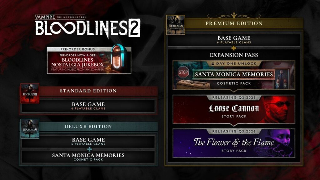 bloodlines 2 20 year hangover 14